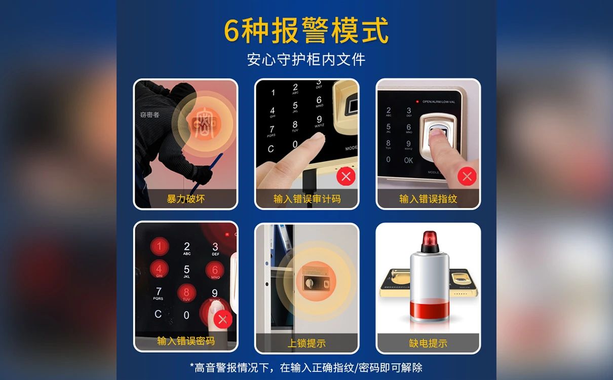 保密柜6种报警模式